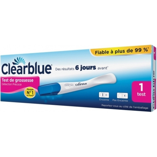 CLEARBLUE